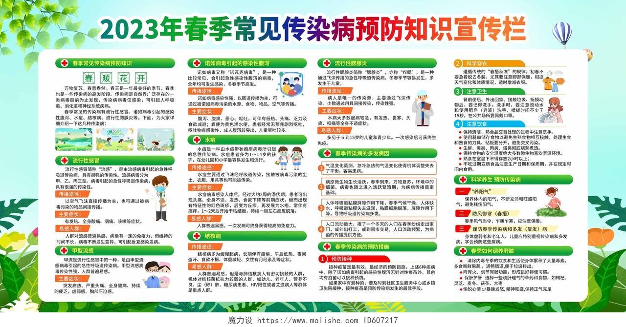 绿色清新风格2023春季传染病宣传栏